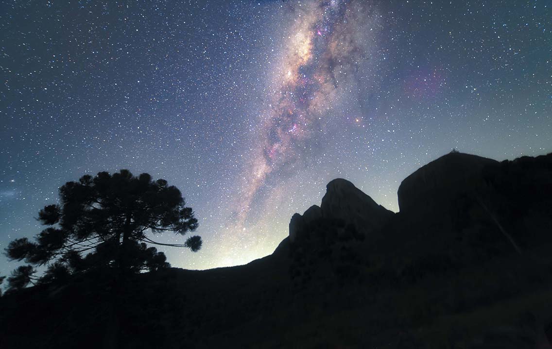 Melhores destinos para 2025