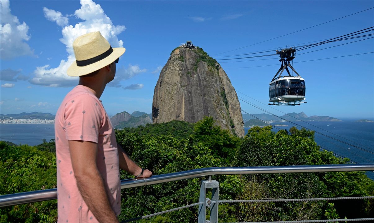 Melhores destinos para 2025