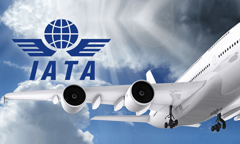 Melhores destinos para 2025